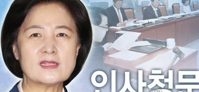 오늘 추미애 법무부장관 후보자 인사청문회