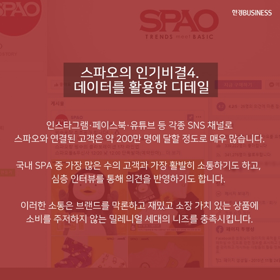 [카드뉴스] 스파오의 10년 성공스토리