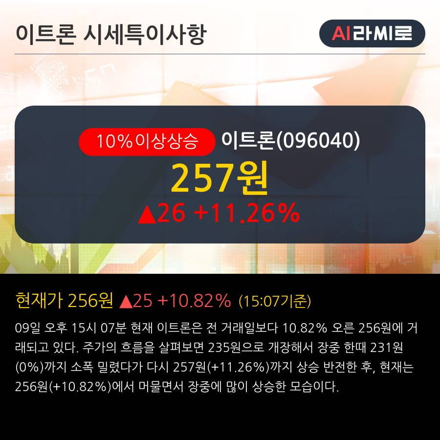 '이트론' 10% 이상 상승, 전일 외국인 대량 순매수