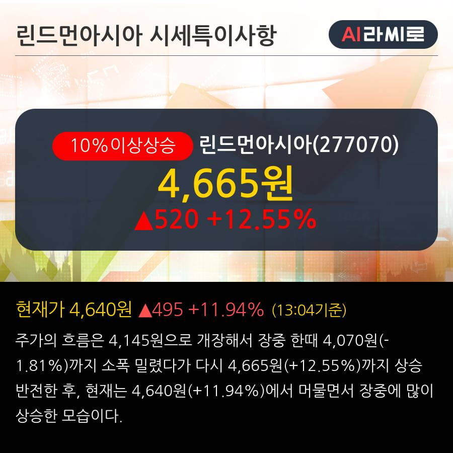 '린드먼아시아' 10% 이상 상승, 주가 상승세, 단기 이평선 역배열 구간