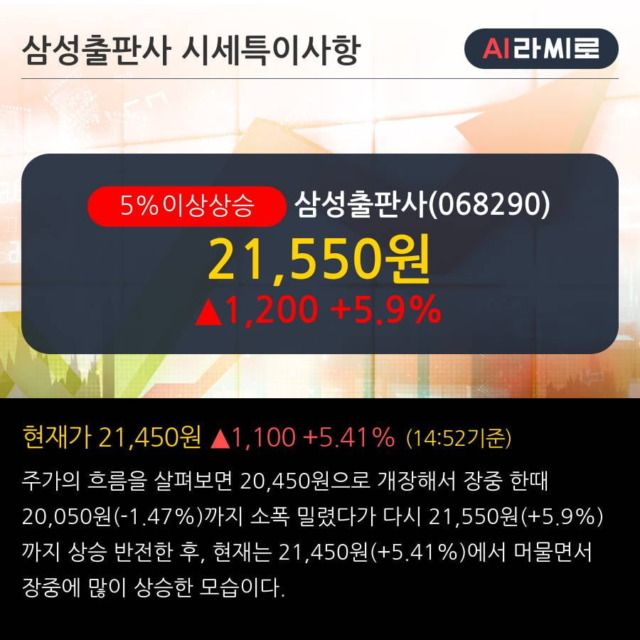 '삼성출판사' 5% 이상 상승, 단기·중기 이평선 정배열로 상승세