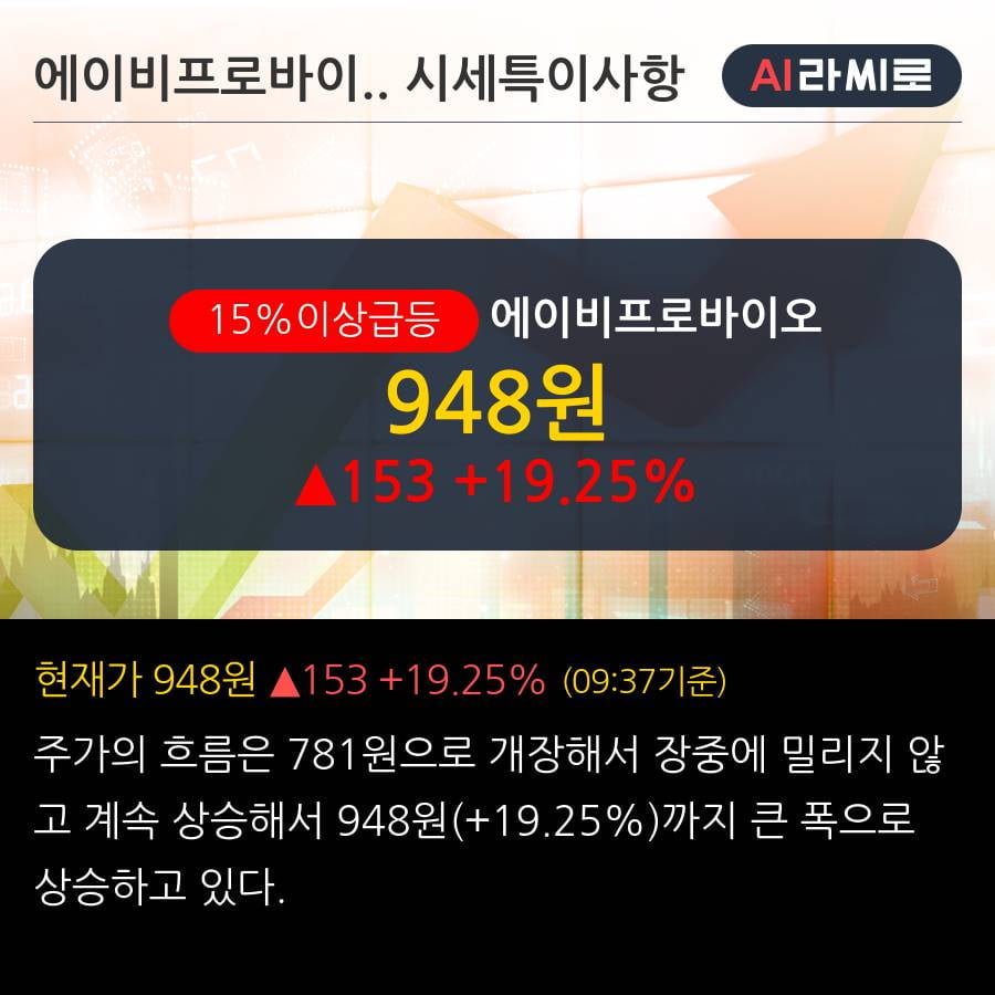 '에이비프로바이오' 15% 이상 상승, 주가 20일 이평선 상회, 단기·중기 이평선 역배열