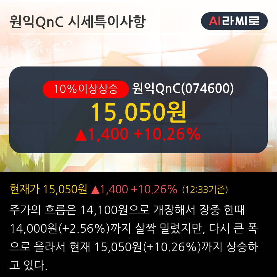 '원익QnC' 10% 이상 상승, 단기·중기 이평선 정배열로 상승세