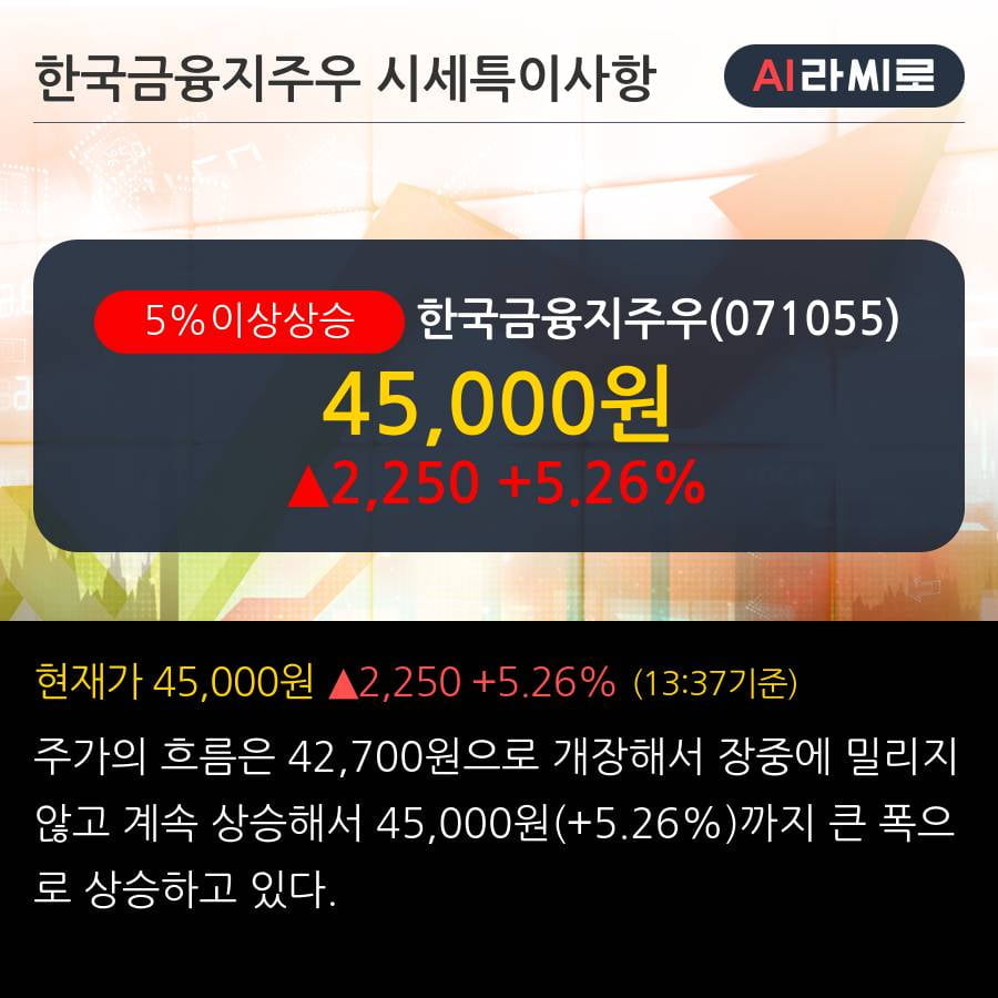 '한국금융지주우' 5% 이상 상승, 주가 상승세, 단기 이평선 역배열 구간