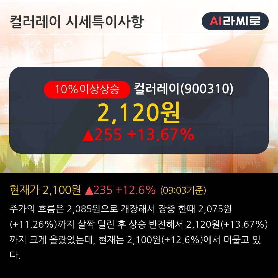 '컬러레이' 10% 이상 상승, 전일 외국인 대량 순매수