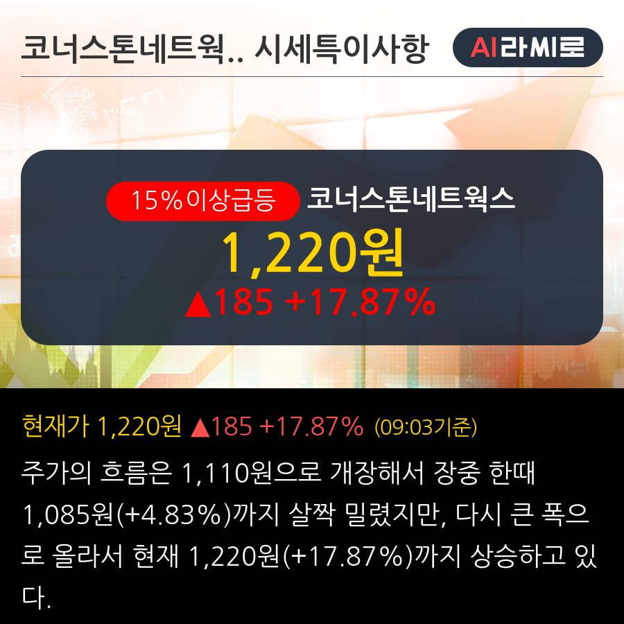 '코너스톤네트웍스' 15% 이상 상승, 전일 외국인 대량 순매수