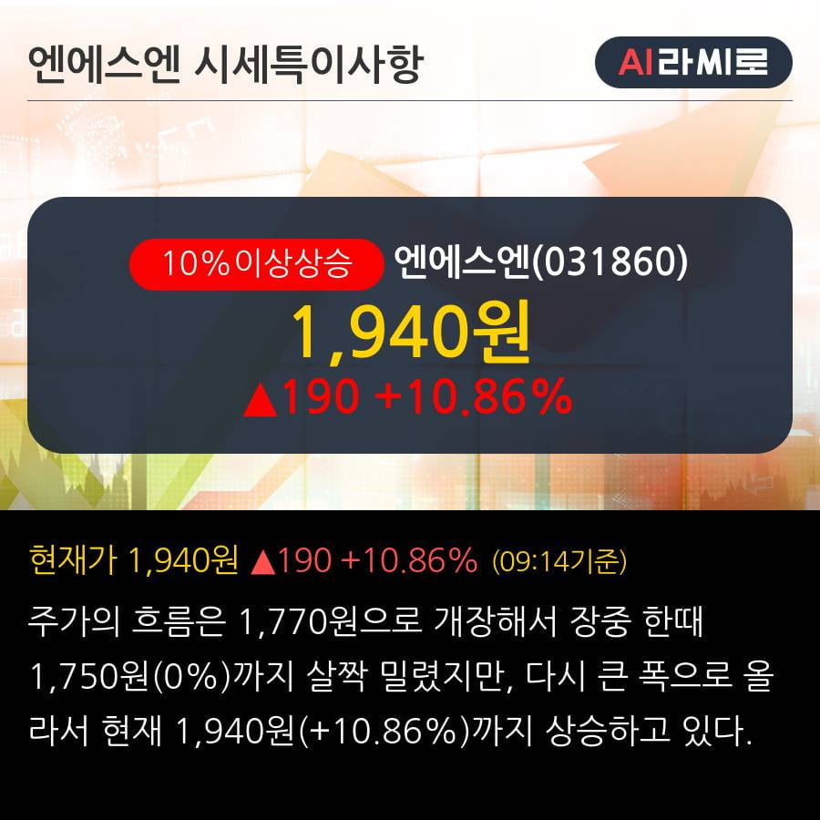 '엔에스엔' 10% 이상 상승, 단기·중기 이평선 정배열로 상승세