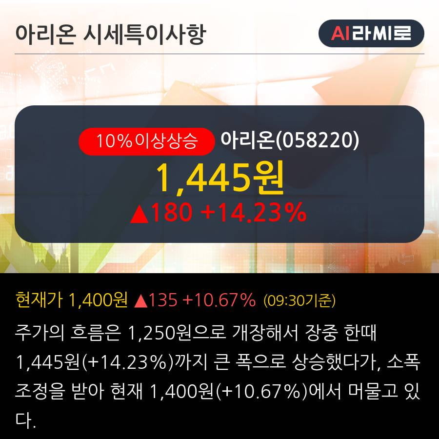 '아리온' 10% 이상 상승, 2019.3Q, 매출액 78억(-22.0%), 영업이익 2억(흑자전환)