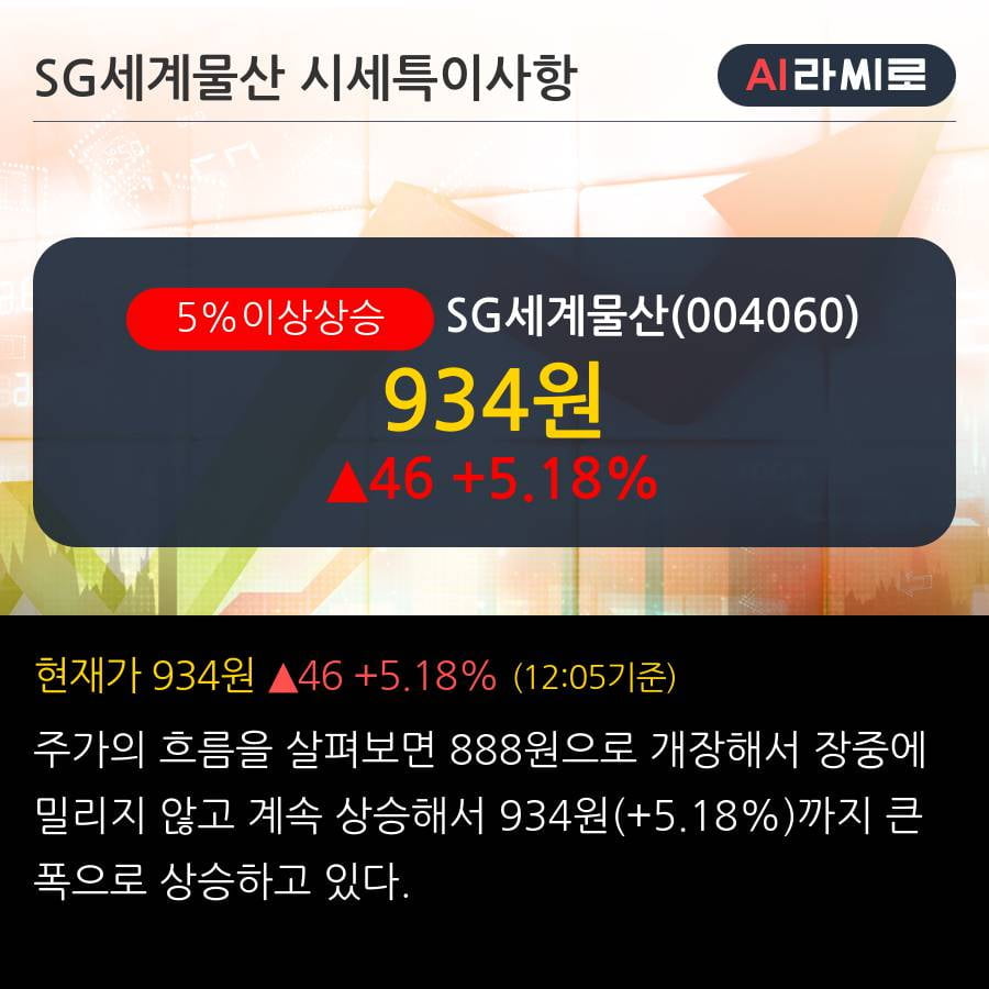 'SG세계물산' 5% 이상 상승, 최근 5일간 기관 대량 순매수