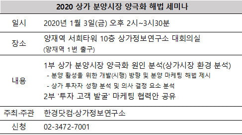 [한경부동산] 2020 상가 분양시장 양극화 해법 세미나 개최