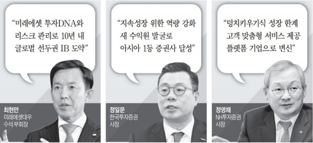 "지난 10년과 다른 성장 방정식 찾아야"