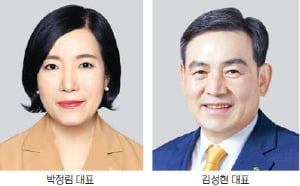 [제29회 다산금융상] KB증권, WM 고객자산 50% 증가…채권발행 9년째 1위