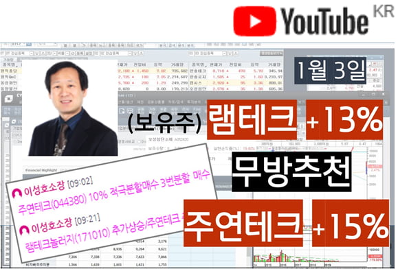 정치테마주 순환매, 써니전자 후속! 必공략주 TOP3