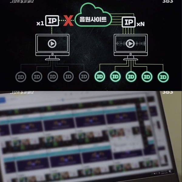 /사진=SBS '그것이 알고싶다' 영상 캡처