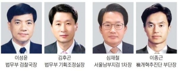 서울중앙지검장 이성윤·김후곤·송삼현 등 거론