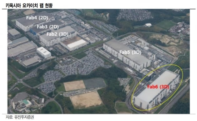 키옥시아 화재에 뛴 韓 반도체…"업황 회복 가속화할 변수"