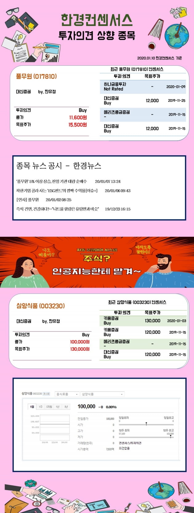 [한경컨센서스] 10일 리포트 투자의견 상향종목 (2)