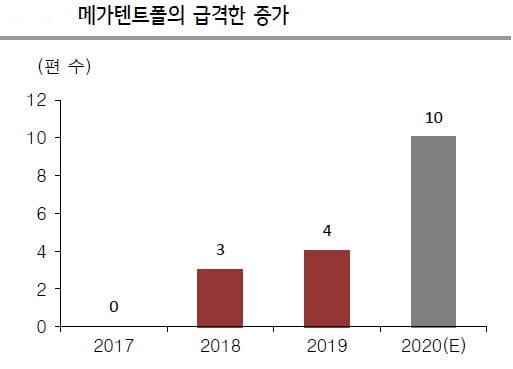 /사진=흥국증권