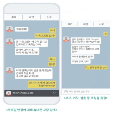 경찰, 설 명절 앞두고 인터넷사기 등 단속 강화