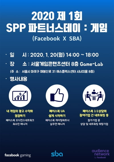 SBA, 페이스북과 ‘SPP파트너스데이:게임’ 개최로 2020년 게임 스타트업 지원 스타트!