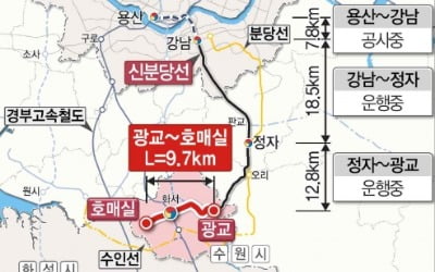 [속보] 신분당선 '광교~호매실' 예타 통과…2023년 착공