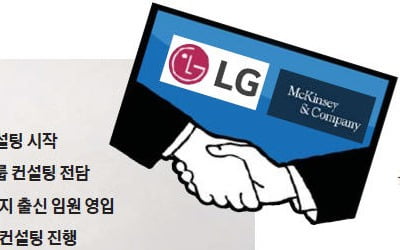  LG, 맥킨지에 컨설팅 의뢰…결별 10년 만에 다시 '동행'