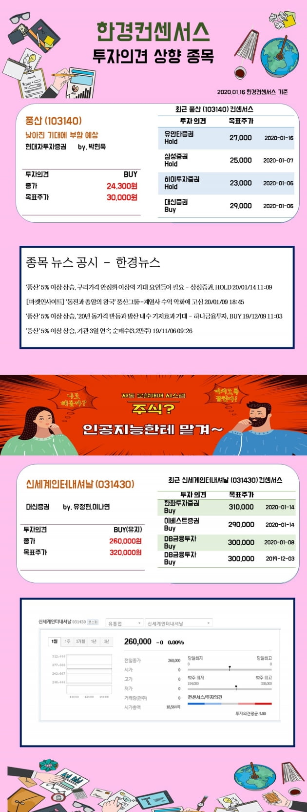 [한경컨센서스] 16일 리포트 투자의견 상향종목 (2)