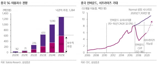  미중 1단계 무역합의 서명…"위안화 강세로 한류株 긍정적"[한민수의 스톡뷰]