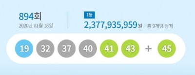 로또 894화 당첨번호는 '19, 32, 37, 40, 41, 43'…당첨금은?