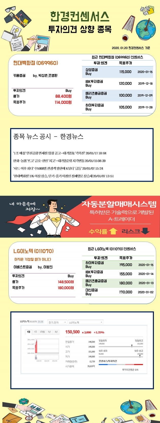 [한경컨센서스] 01일 리포트 투자의견 상향종목 (3)