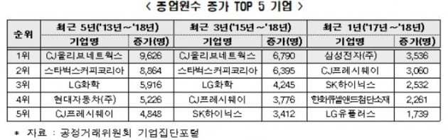 자료=한국경제연구원 제공