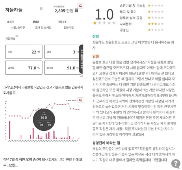 하늘 갑질 논란 /사진=온라인 커뮤니티 