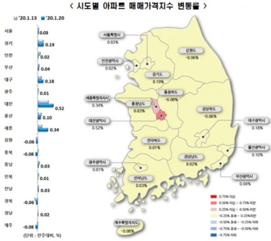 [속보] 강남 3구 집값, 8개월 만에 일제히 '하락'…정부의 강남 때리기에 승복