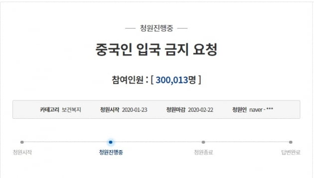 중국인 입국 금지를 요청하는 청와대 국민청원 참여자가 30만명을 돌파했다. (사진 = 청와대 국민청원 홈페이지 캡처)