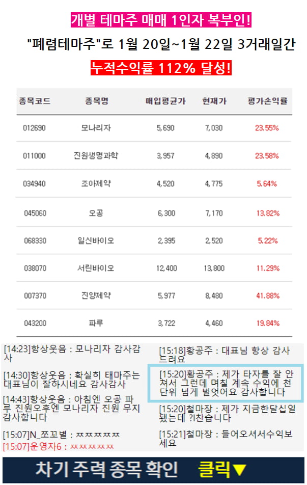 "종목차별화 장세" 우한폐렴 관련주 후속대응 전략은?