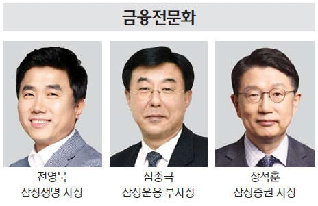 '젊어진 삼성'…전자 CEO, 금융·물산 보내던 관행도 없앴다