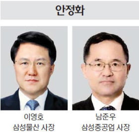 '젊어진 삼성'…전자 CEO, 금융·물산 보내던 관행도 없앴다