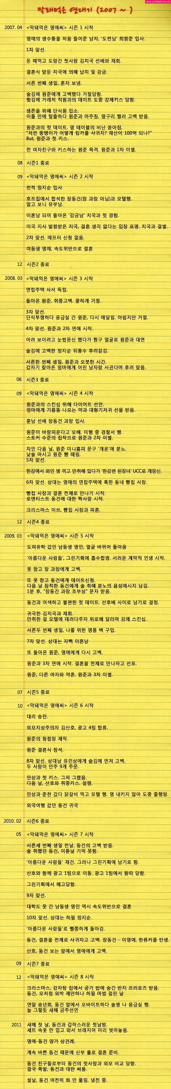 <막돼먹은 영애씨>│이영애의 일과 thㅏ랑, thㅏ랑과 일