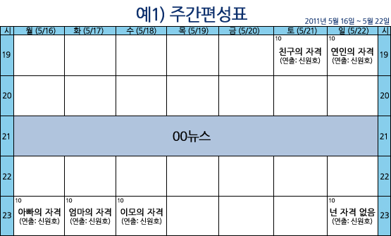 스타 예능 PD│국내최초 채널 시뮬레이션 게임 <채널 매니저>