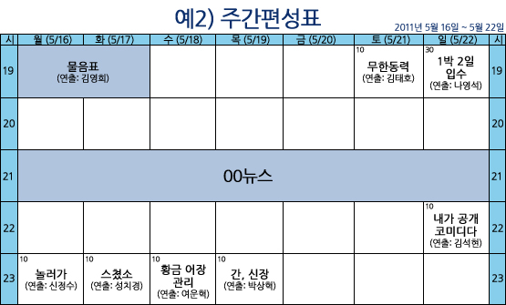 스타 예능 PD│국내최초 채널 시뮬레이션 게임 <채널 매니저>