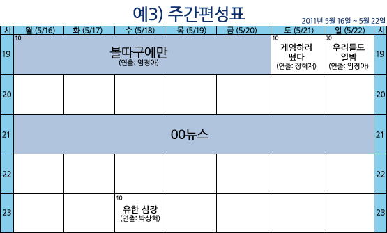 스타 예능 PD│국내최초 채널 시뮬레이션 게임 <채널 매니저>