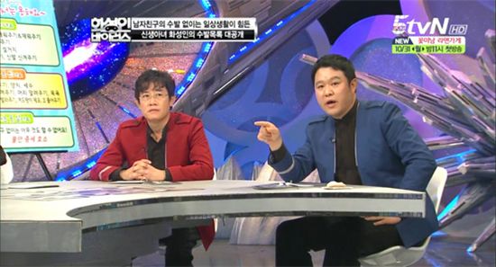 화성인, TV에 바이러스를 전파하다