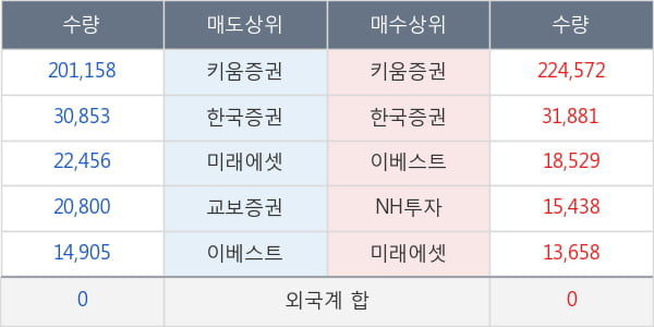 진양폴리