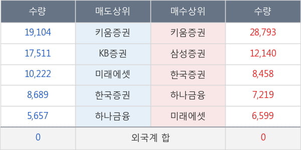 태원물산