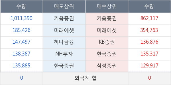 오픈베이스