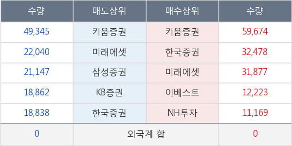 신스타임즈