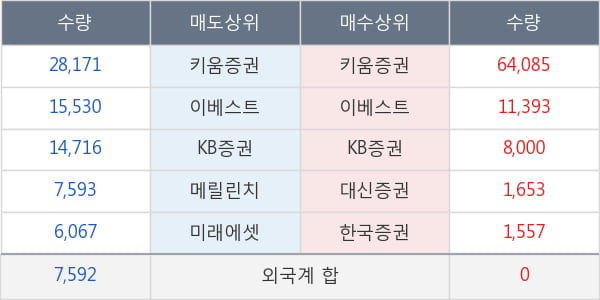 매커스