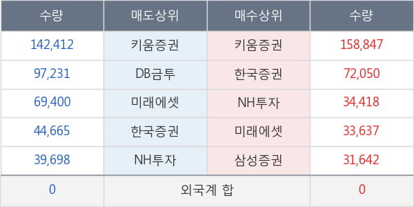 테라셈