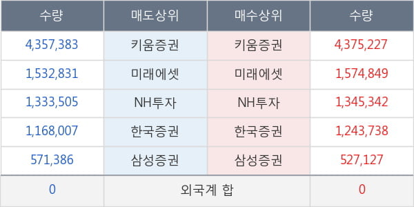 주연테크