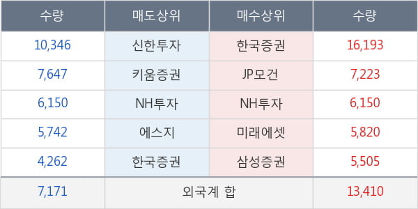 한샘